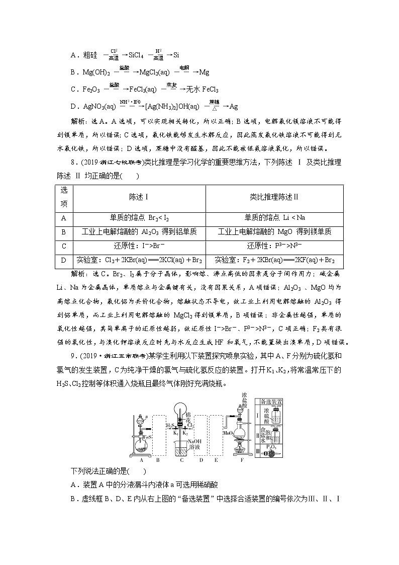 2020届化学高考二轮复习（浙江）无机元素及其化合物的综合应用作业 练习03