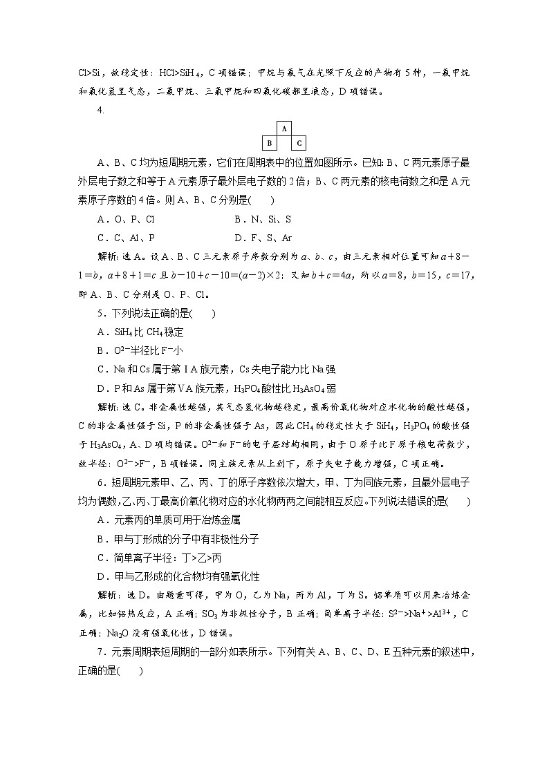 2020届化学高考二轮复习（浙江）元素周期律和元素周期表作业 练习02