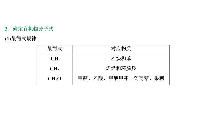 2020届化学高考二轮复习（浙江）认识有机化合物课件（26张）07