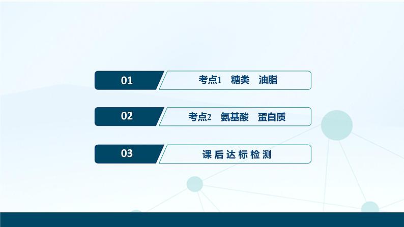 2020届化学高考二轮复习（浙江）生命活动的物质基础课件（34张）02