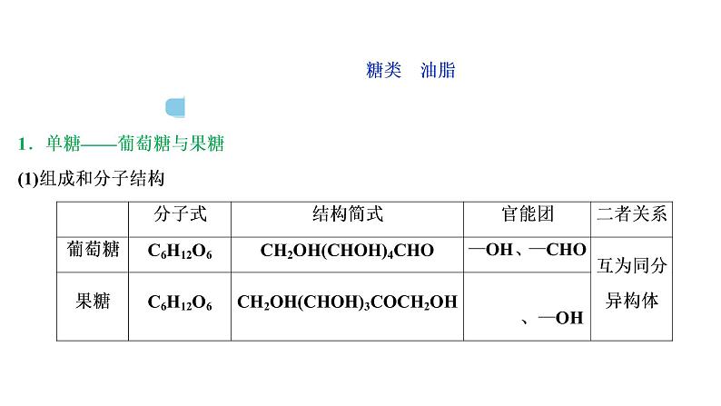 2020届化学高考二轮复习（浙江）生命活动的物质基础课件（34张）06