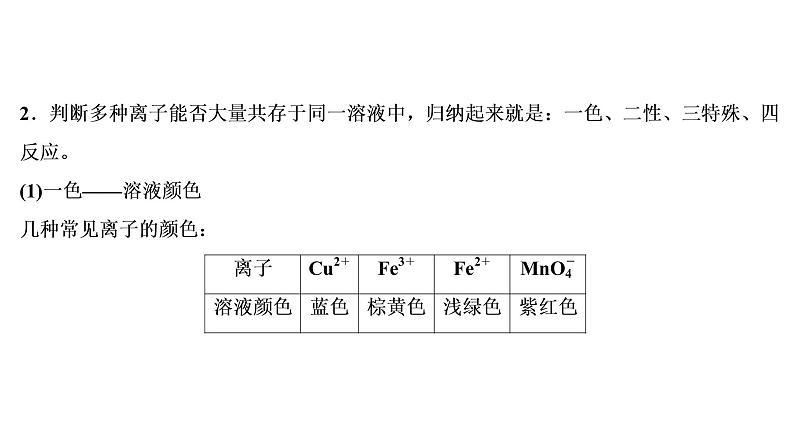 2020届化学高考二轮复习（浙江）离子反应的应用课件（35张）04