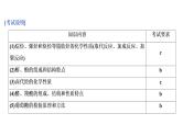 2020届化学高考二轮复习（浙江）有机化学实验课件（36张）