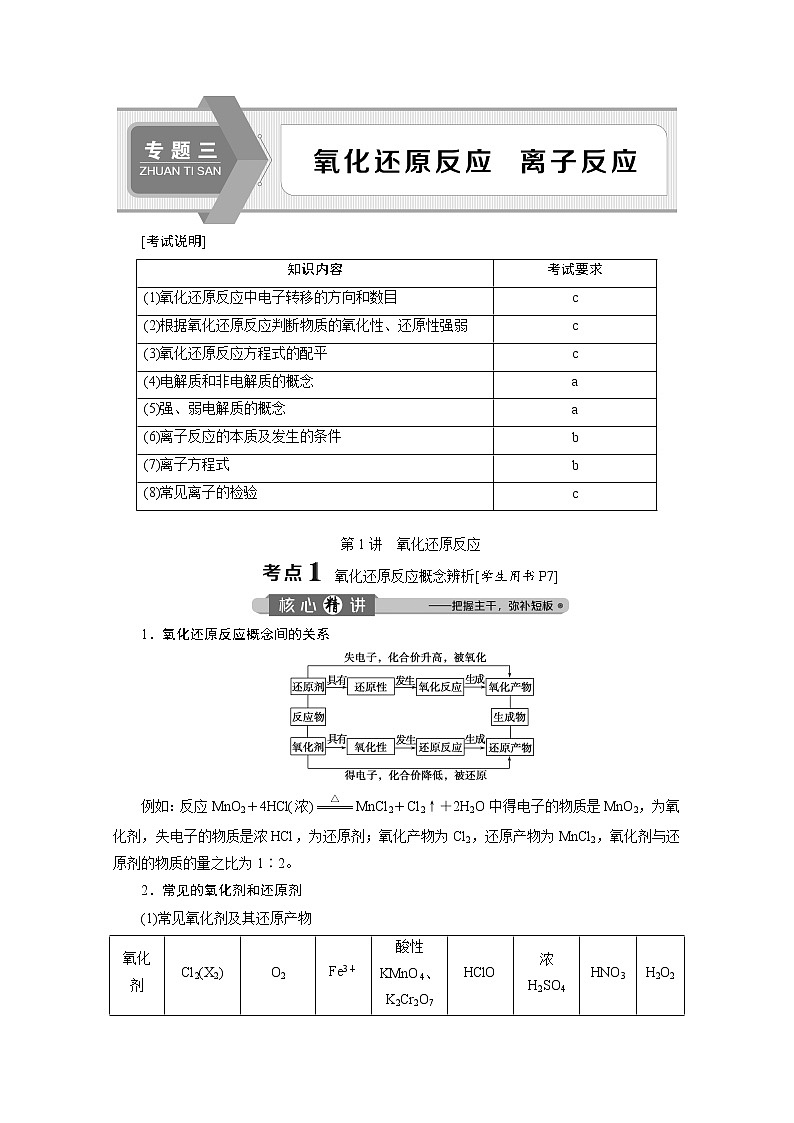 2020届化学高考二轮复习（浙江）氧化还原反应学案01