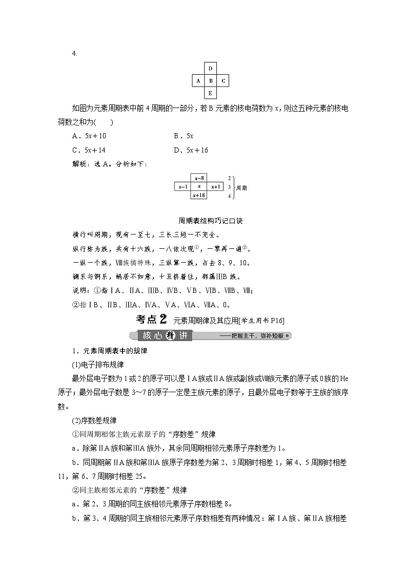 2020届化学高考二轮复习（浙江）元素周期律和元素周期表学案03