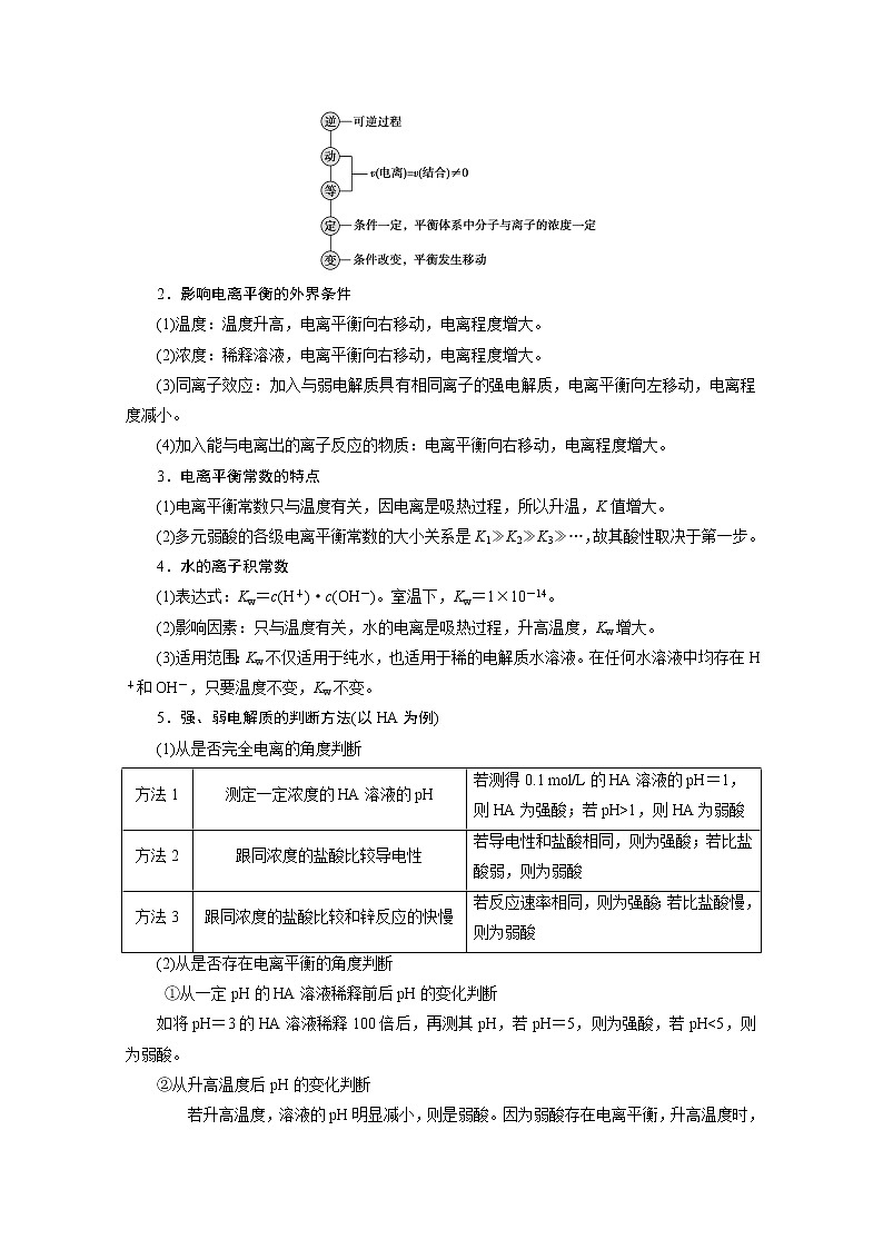 2020届化学高考二轮复习（浙江）溶液中的离子反应学案02