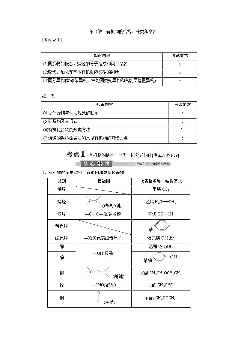 2020届化学高考二轮复习（浙江）有机物的结构、分类和命名学案01