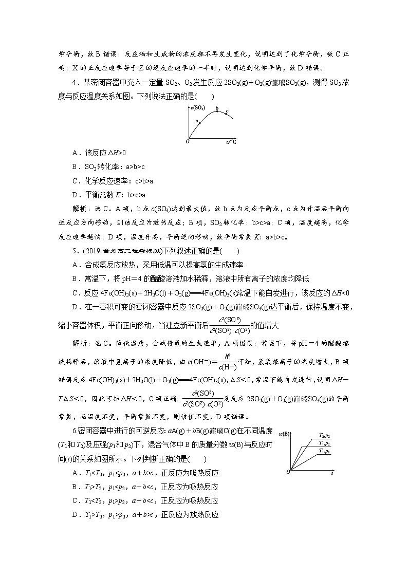 2020届化学高考二轮复习（浙江）化学反应速率和化学平衡作业 练习02