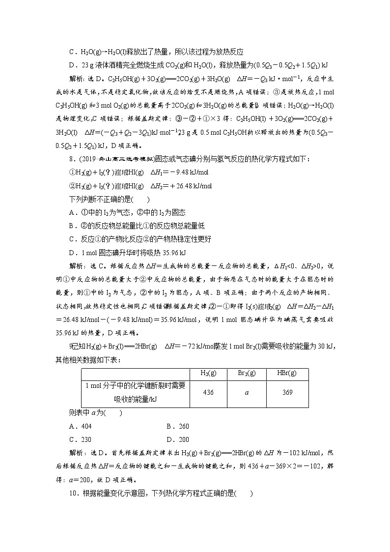 2020届化学高考二轮复习（浙江）化学反应中的热效应作业 练习03