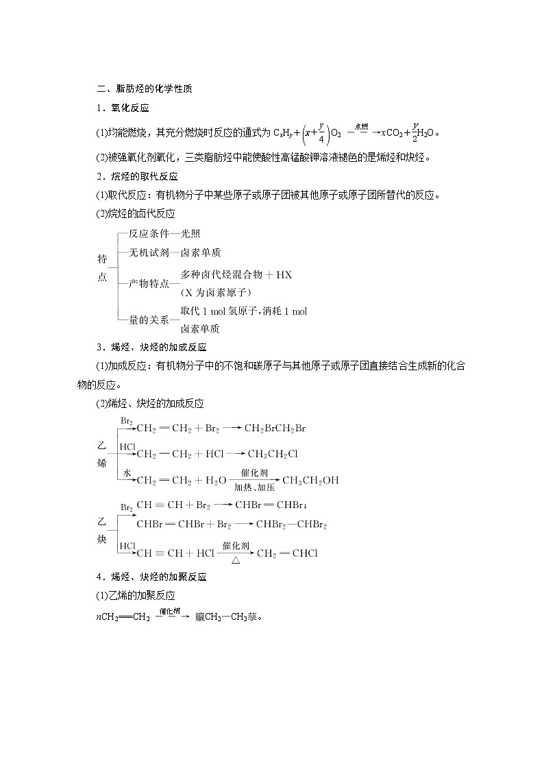 2020届化学高考二轮复习（浙江）常见的烃学案02