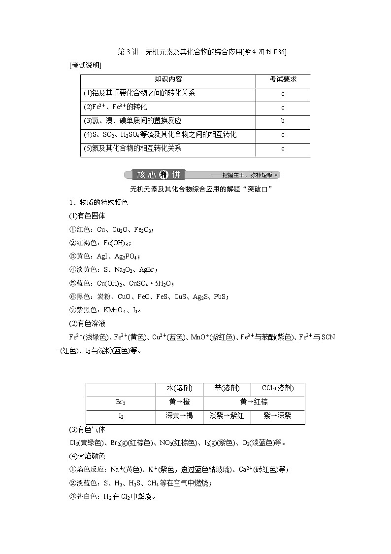 2020届化学高考二轮复习（浙江）无机元素及其化合物的综合应用学案01
