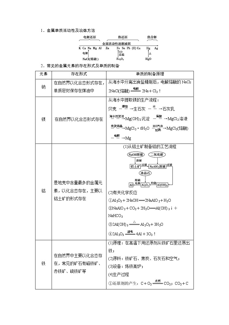 2020届化学高考二轮复习（浙江）金属及其化合物学案02