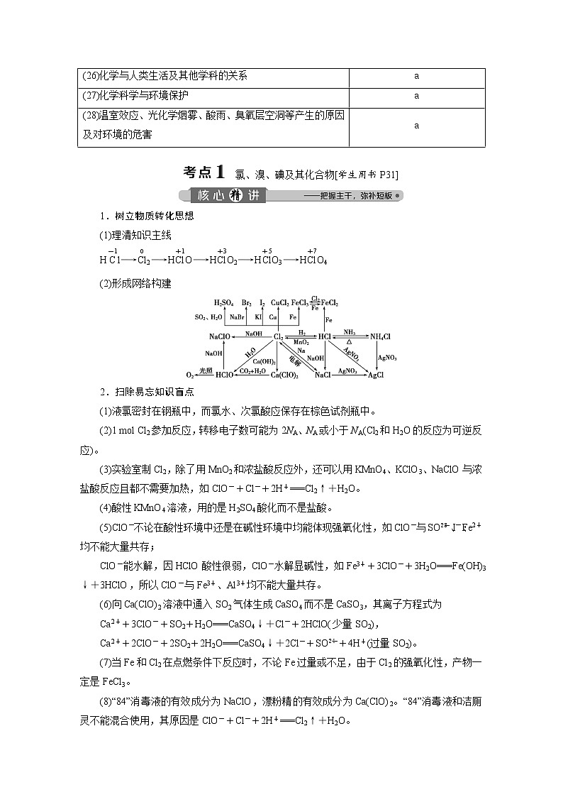 2020届化学高考二轮复习（浙江）非金属及其化合物学案02