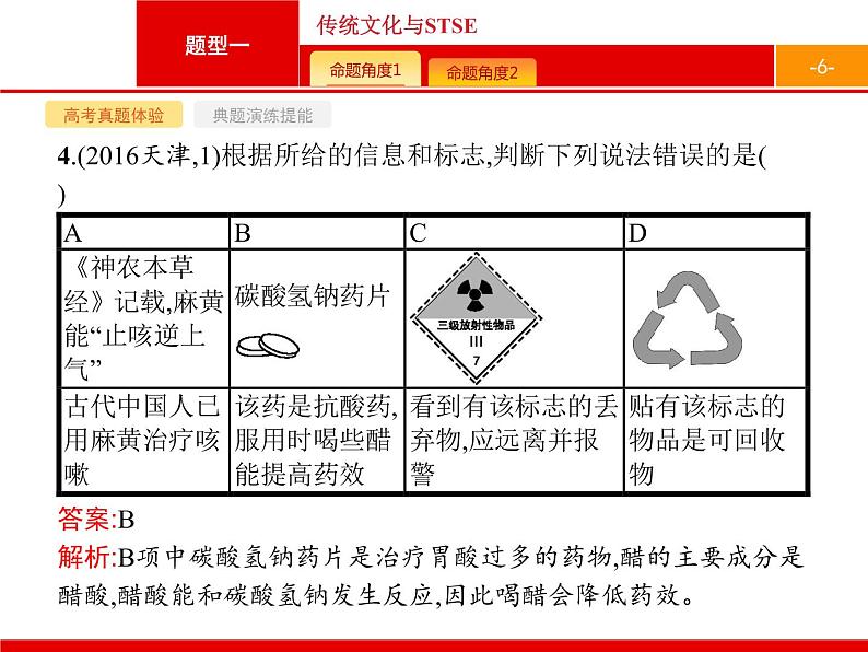 2020届高考化学二轮复习传统文化与STSE课件（80张）06