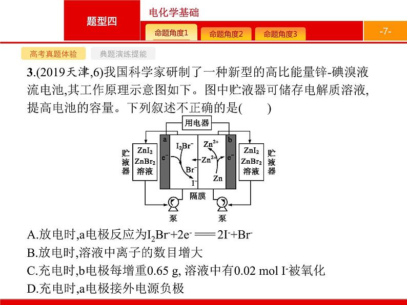 2020届高考化学二轮复习电化学基础课件（96张）07