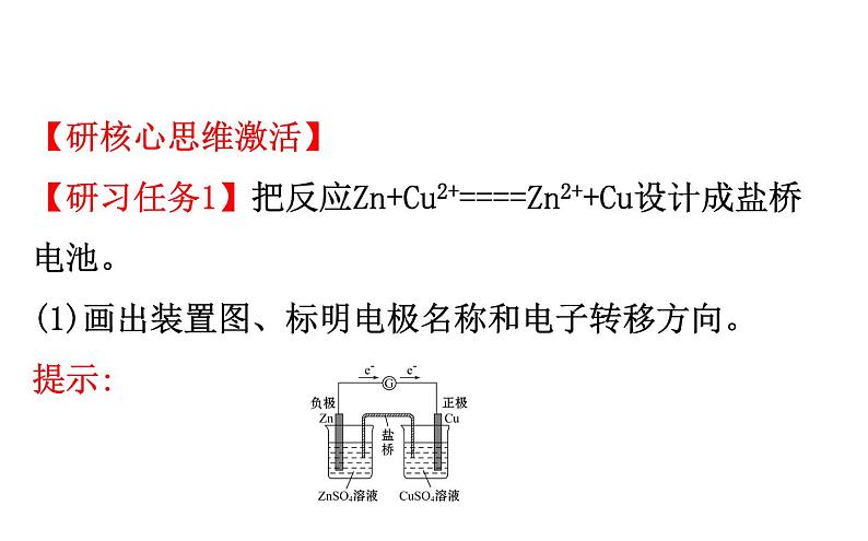 2020届高考化学二轮复习电化学原理与应用 课件（145张）04