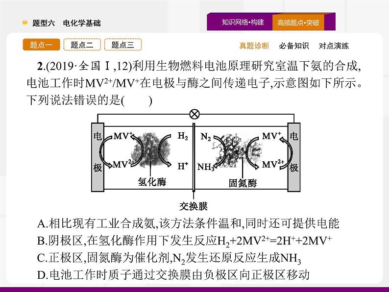 2020届高考化学二轮复习电化学基础课件（64张）07