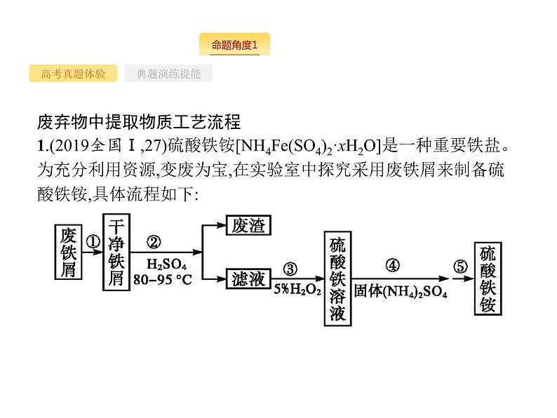 2020届高考化学二轮复习工艺流程课件（200张）03