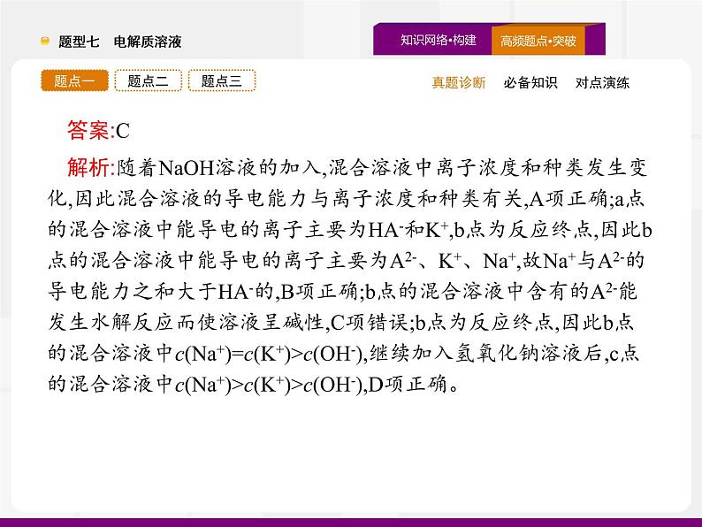 2020届高考化学二轮复习电解质溶液课件（71张）08