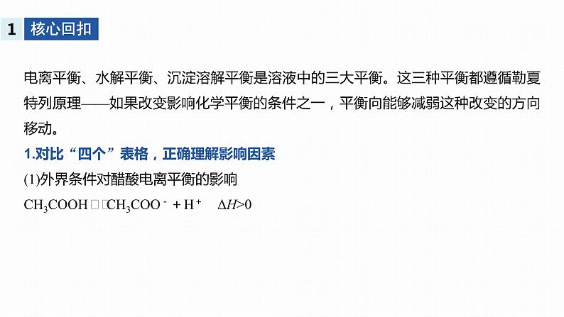 2020届高考化学二轮复习电解质溶液课件（132张）04