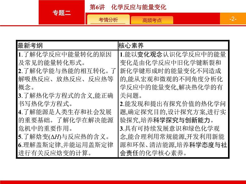 2020届高考化学二轮复习化学反应与能量变化课件（34张）02