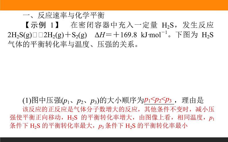 2020届高考化学二轮复习化学反应原理图像与图表综合分析课件（34张）第2页