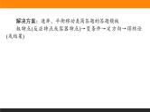 2020届高考化学二轮复习化学反应原理图像与图表综合分析课件（34张）