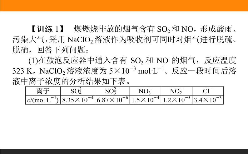 2020届高考化学二轮复习化学反应原理图像与图表综合分析课件（34张）第6页