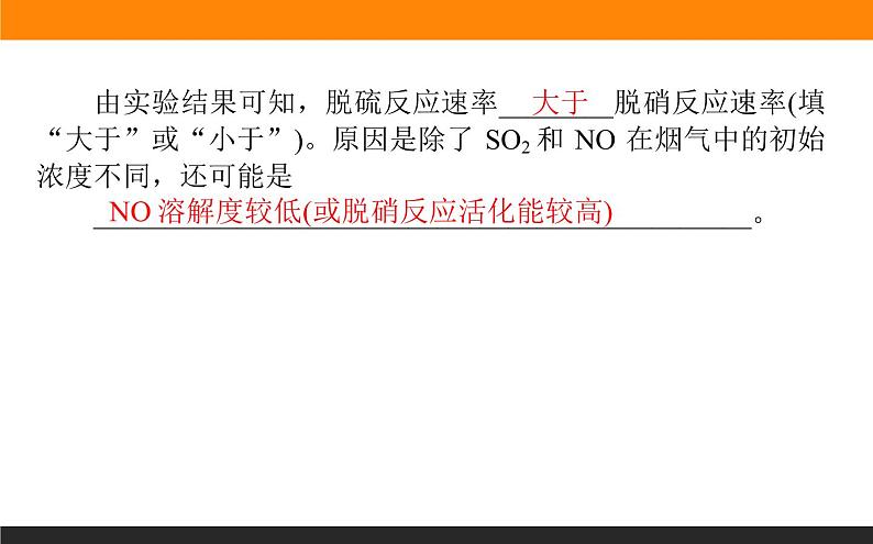 2020届高考化学二轮复习化学反应原理图像与图表综合分析课件（34张）第7页