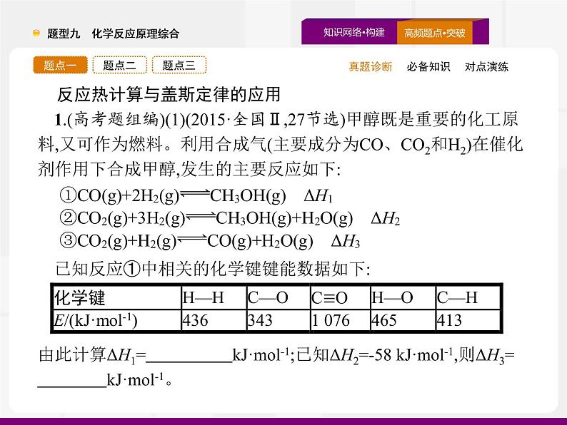 2020届高考化学二轮复习化学反应原理综合课件（112张）05