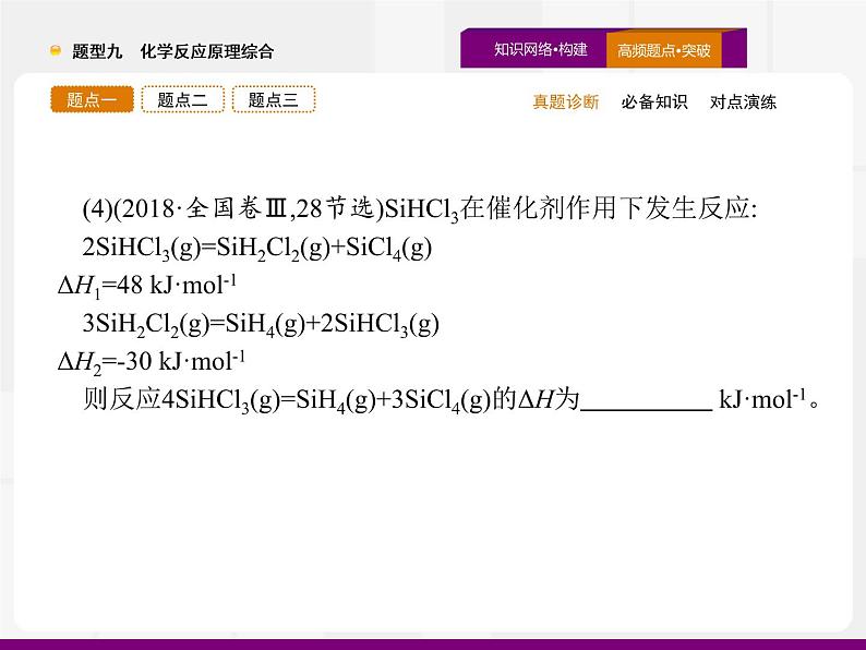 2020届高考化学二轮复习化学反应原理综合课件（112张）07