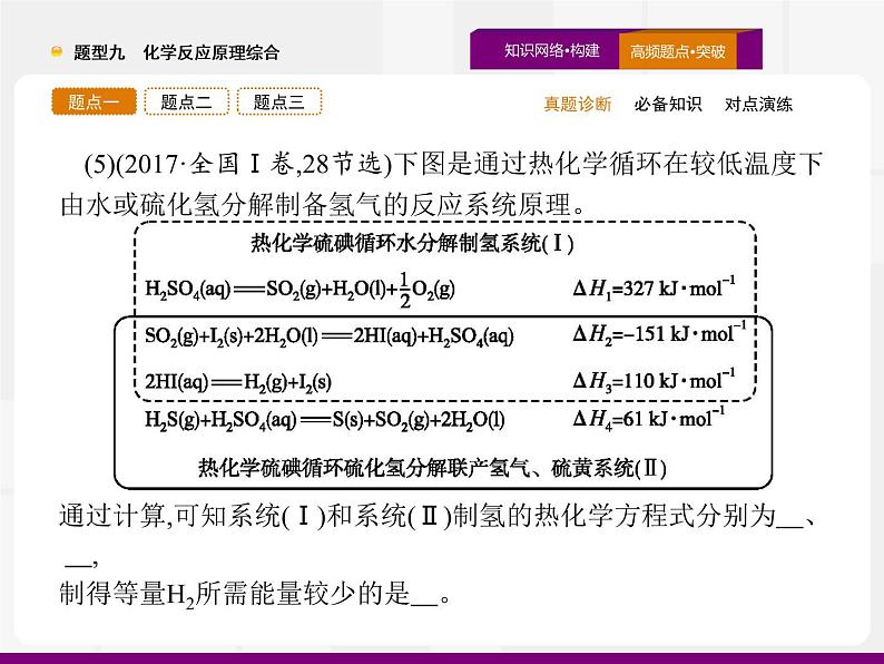 2020届高考化学二轮复习化学反应原理综合课件（112张）08