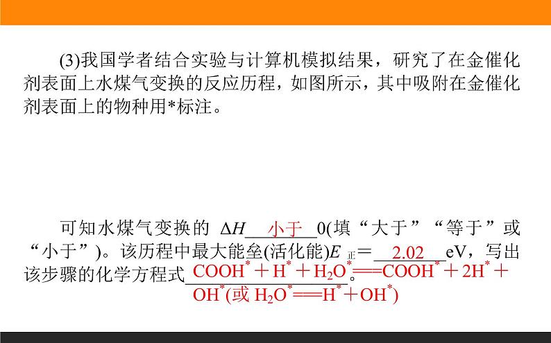 2020届高考化学二轮复习化学反应原理综合应用课件（173张）第4页