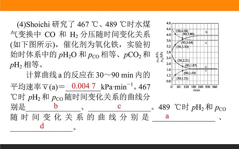 2020届高考化学二轮复习化学反应原理综合应用课件（173张）第5页