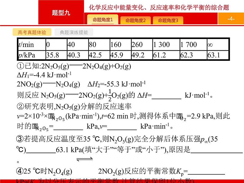 2020届高考化学二轮复习化学反应中能量变化、反应速率和化学平衡课件（216张）04