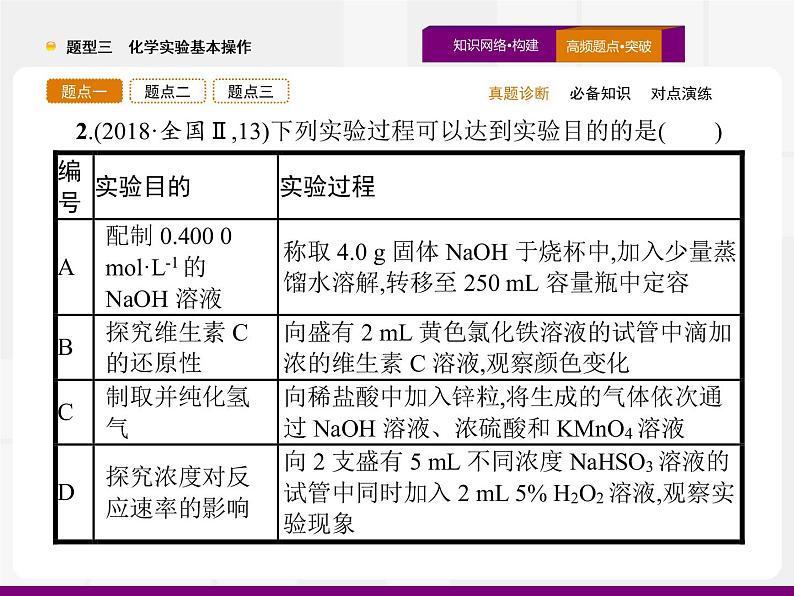 2020届高考化学二轮复习化学实验基本操作课件（54张）第6页