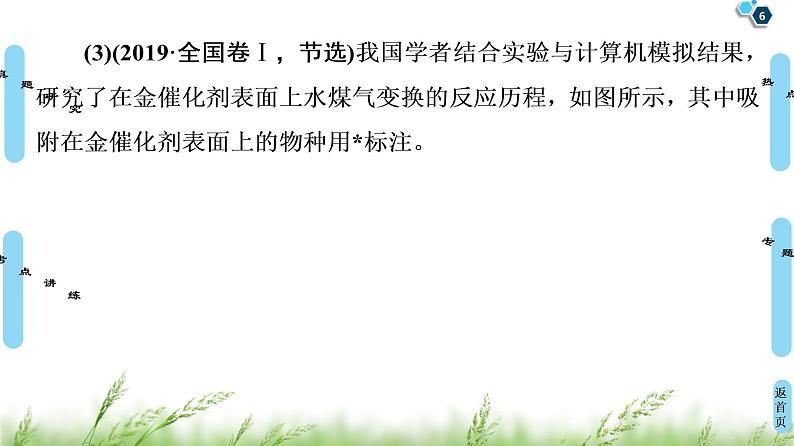 2020届高考化学二轮复习化学能与热能、电能的相互转化课件（179张）06