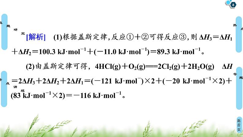 2020届高考化学二轮复习化学能与热能、电能的相互转化课件（179张）08