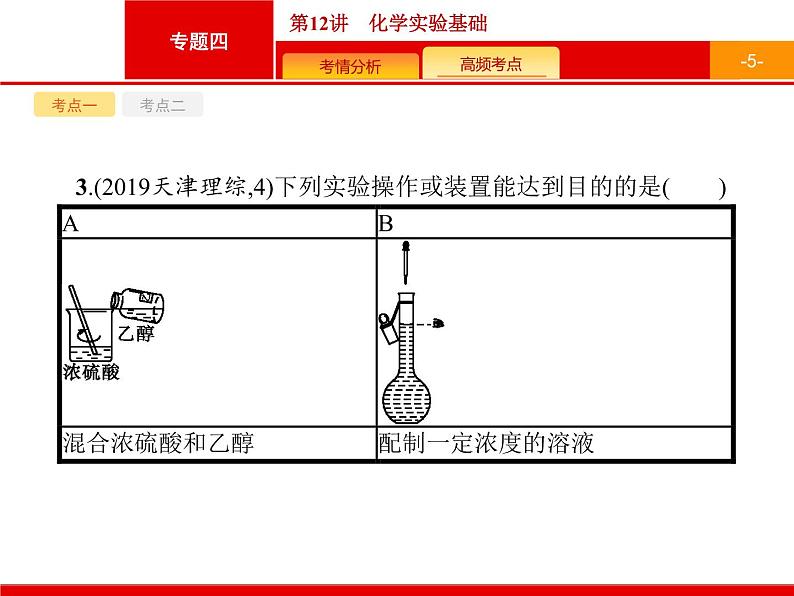 2020届高考化学二轮复习化学实验基础课件（31张）第5页