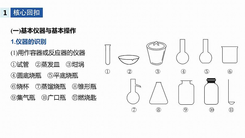 2020届高考化学二轮复习化学实验基础与综合实验探究课件（173张）04