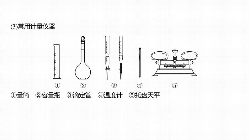 2020届高考化学二轮复习化学实验基础与综合实验探究课件（173张）06
