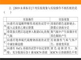 2020届高考化学二轮复习化学实验基础应用课件（98张）