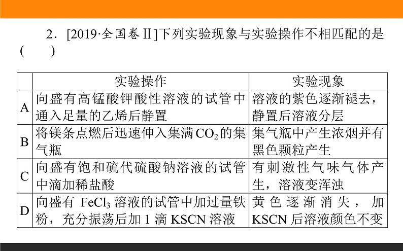 2020届高考化学二轮复习化学实验基础应用课件（98张）04