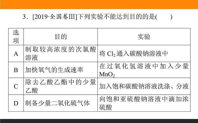 2020届高考化学二轮复习化学实验基础应用课件（98张）07