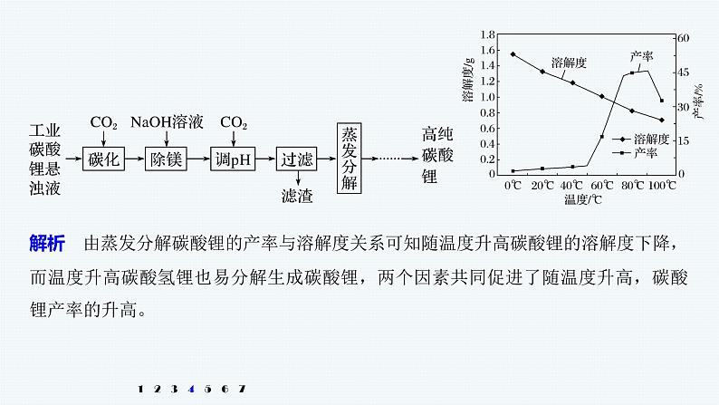 2020届高考化学二轮复习溶解度曲线应用课件（14张）07