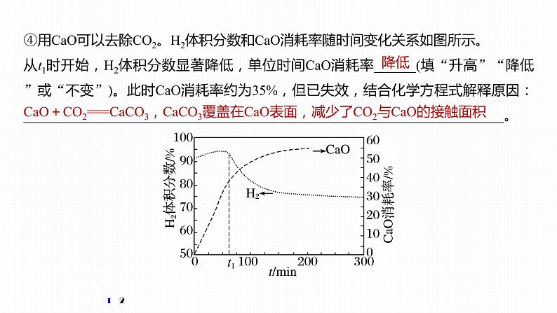 2020届高考化学二轮复习陌生图像的分析与应用课件（12张）第5页
