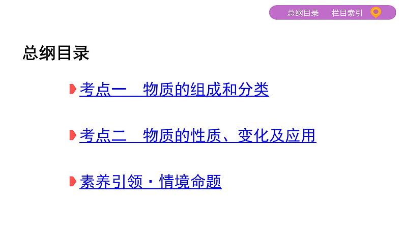 2020届高考化学二轮复习物质的组成、性质、分类课件（44张）02