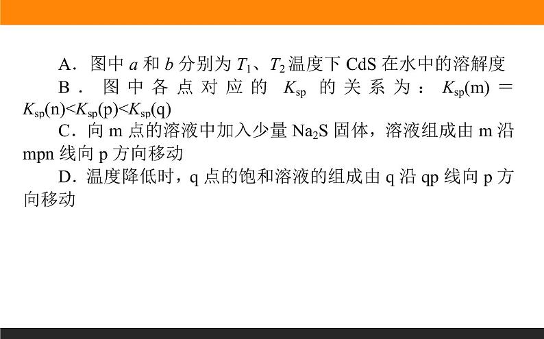 2020届高考化学二轮复习平衡原理在电解质溶液中的应用课件（120张）07