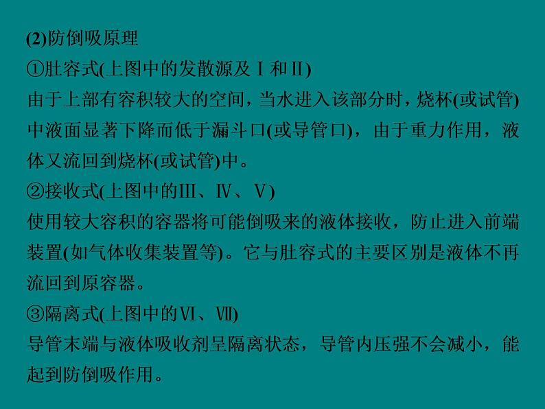 2020届高考化学二轮复习气体体积的测定及防倒吸装置的创新应用课件（16张）06