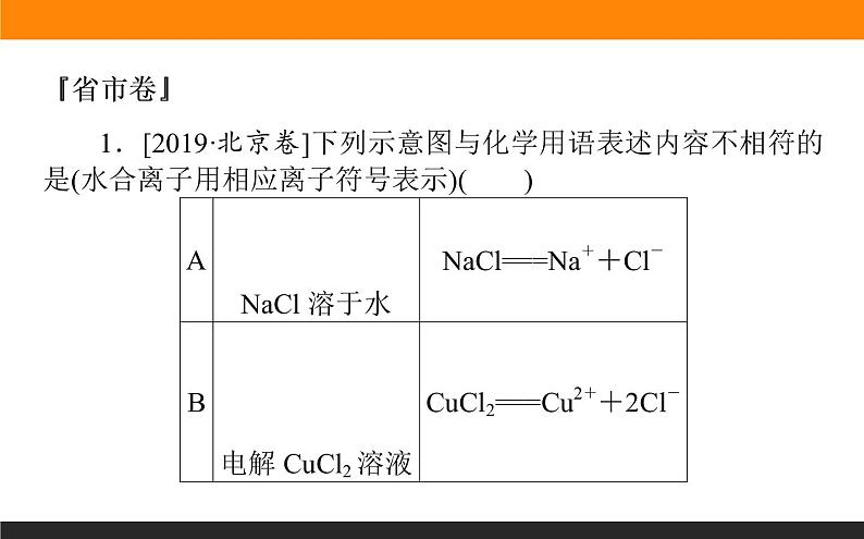 2020届高考化学二轮复习无机物的结构、性质、用途课件（80张）08